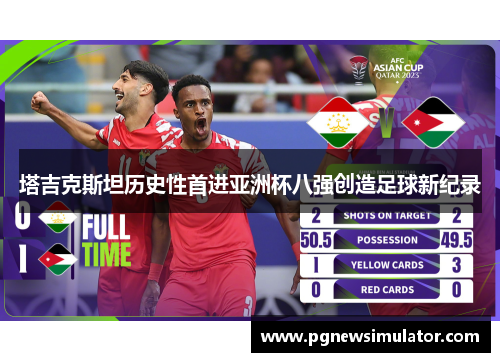 塔吉克斯坦历史性首进亚洲杯八强创造足球新纪录